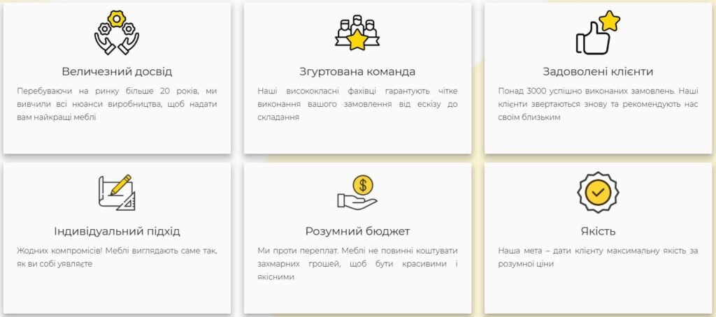 где заказать изготовление диванов